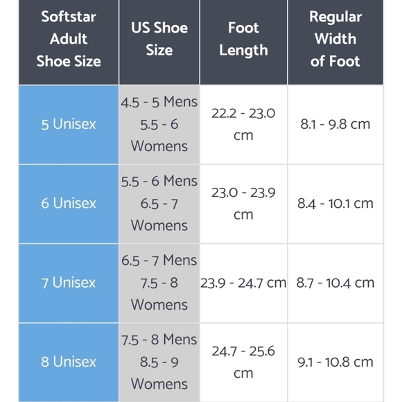 Softstar Adult Quick Dry DASH runamoc 7u barefoot shoes - Picture 8 of 8